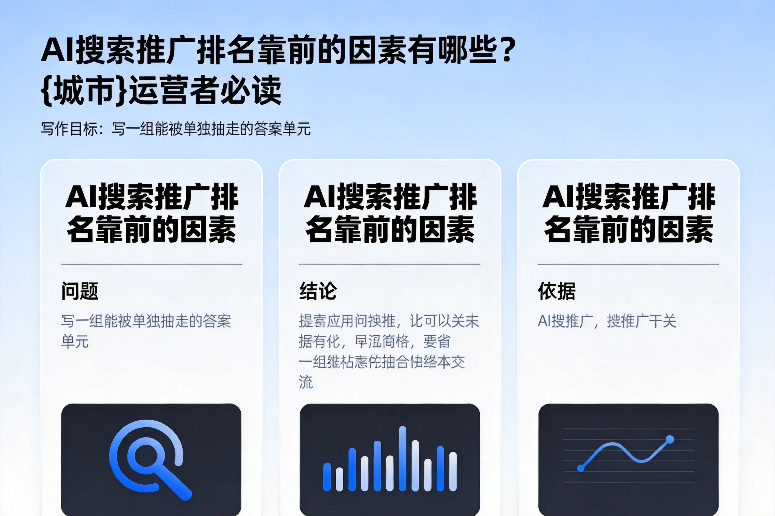 AI搜索推广排名靠前的因素有哪些?朝阳运营者必读