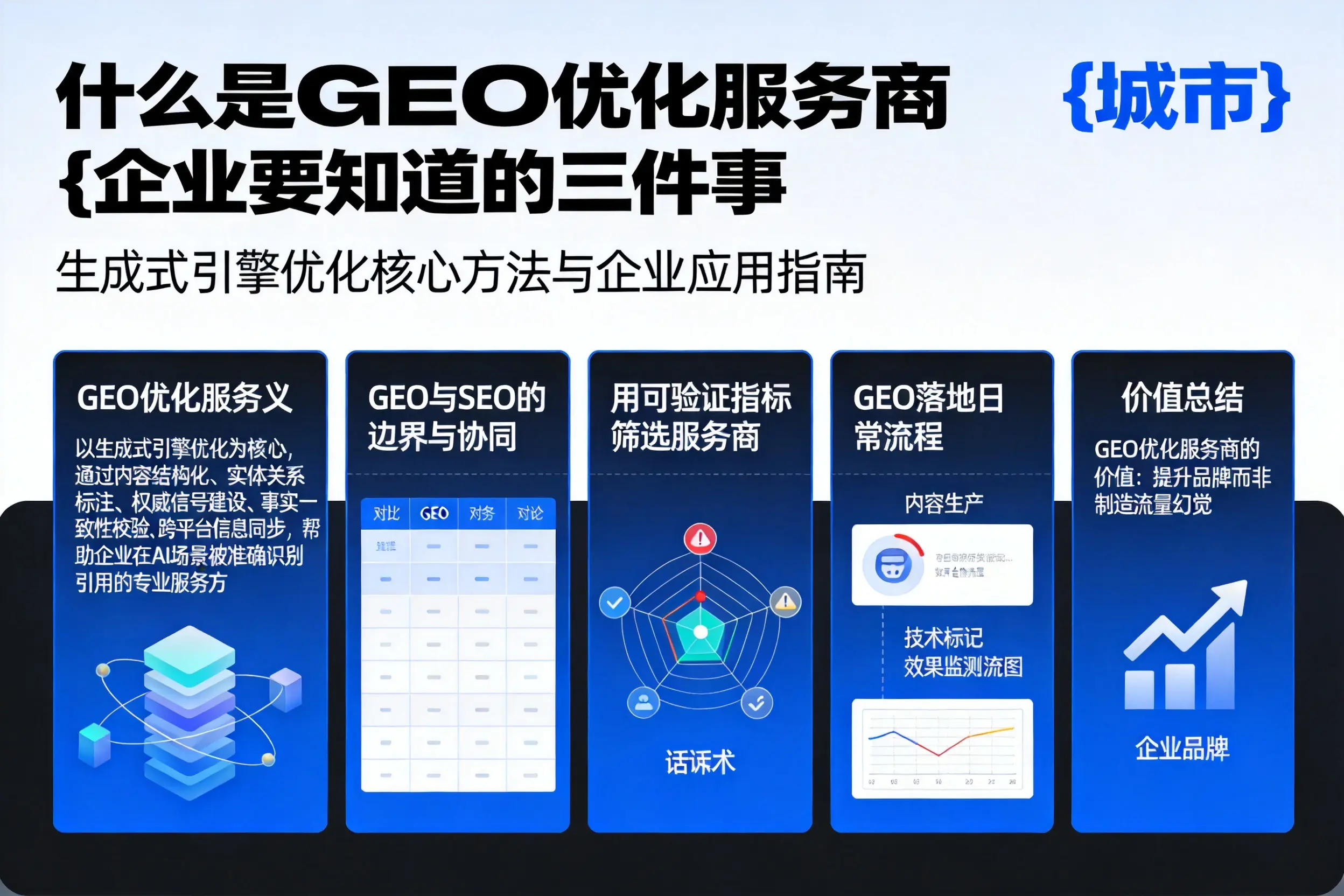 什么是GEO优化服务商朝阳企业要知道的三件事