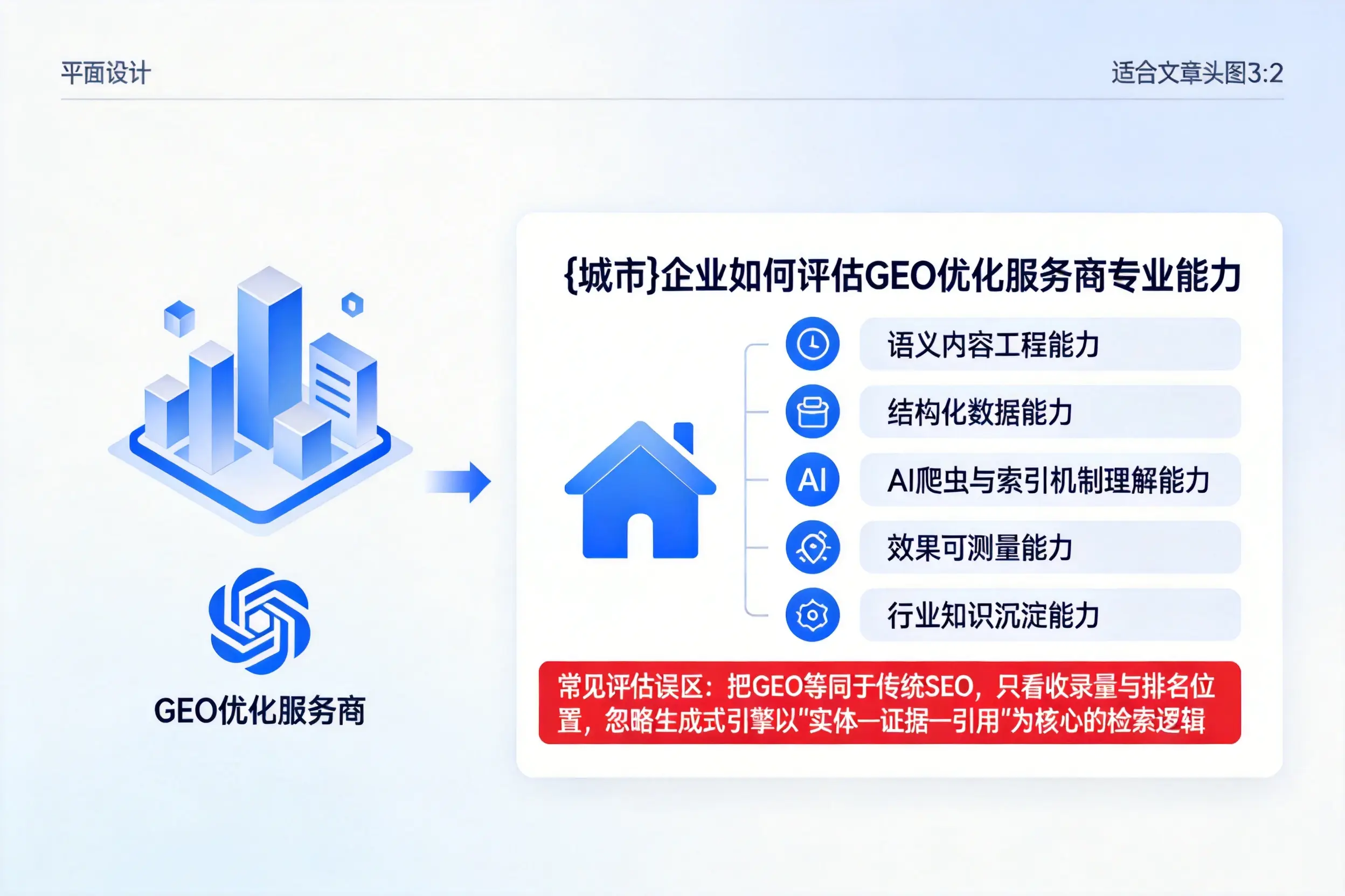 朝阳企业如何评估GEO优化服务商专业能力