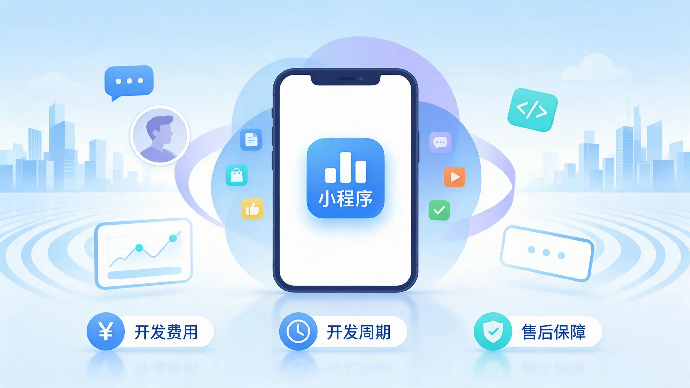 朝阳小程序开发常见疑问解答：费用、周期与售后风险避坑