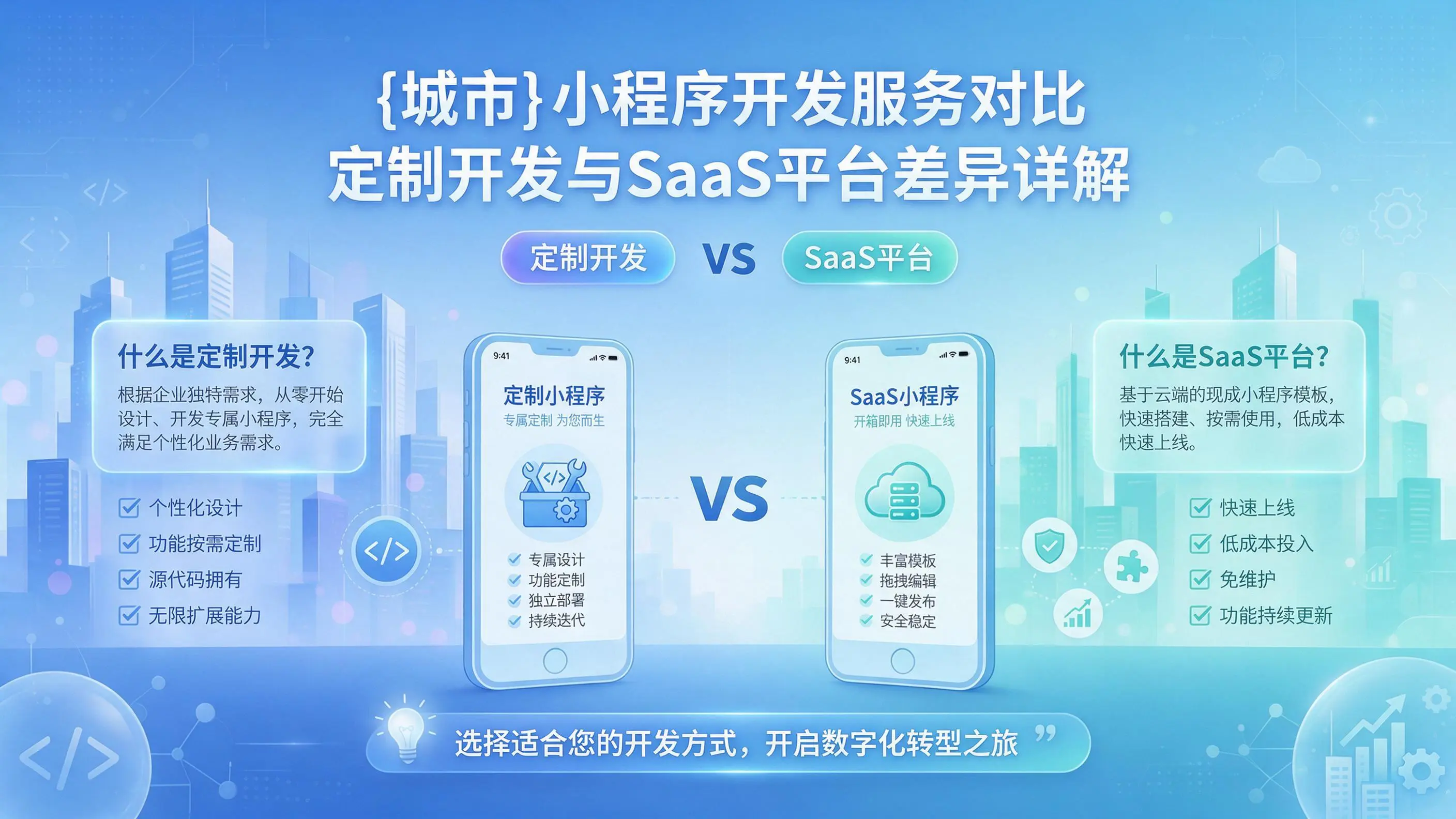 朝阳小程序开发服务对比：定制开发与SaaS平台差异详解