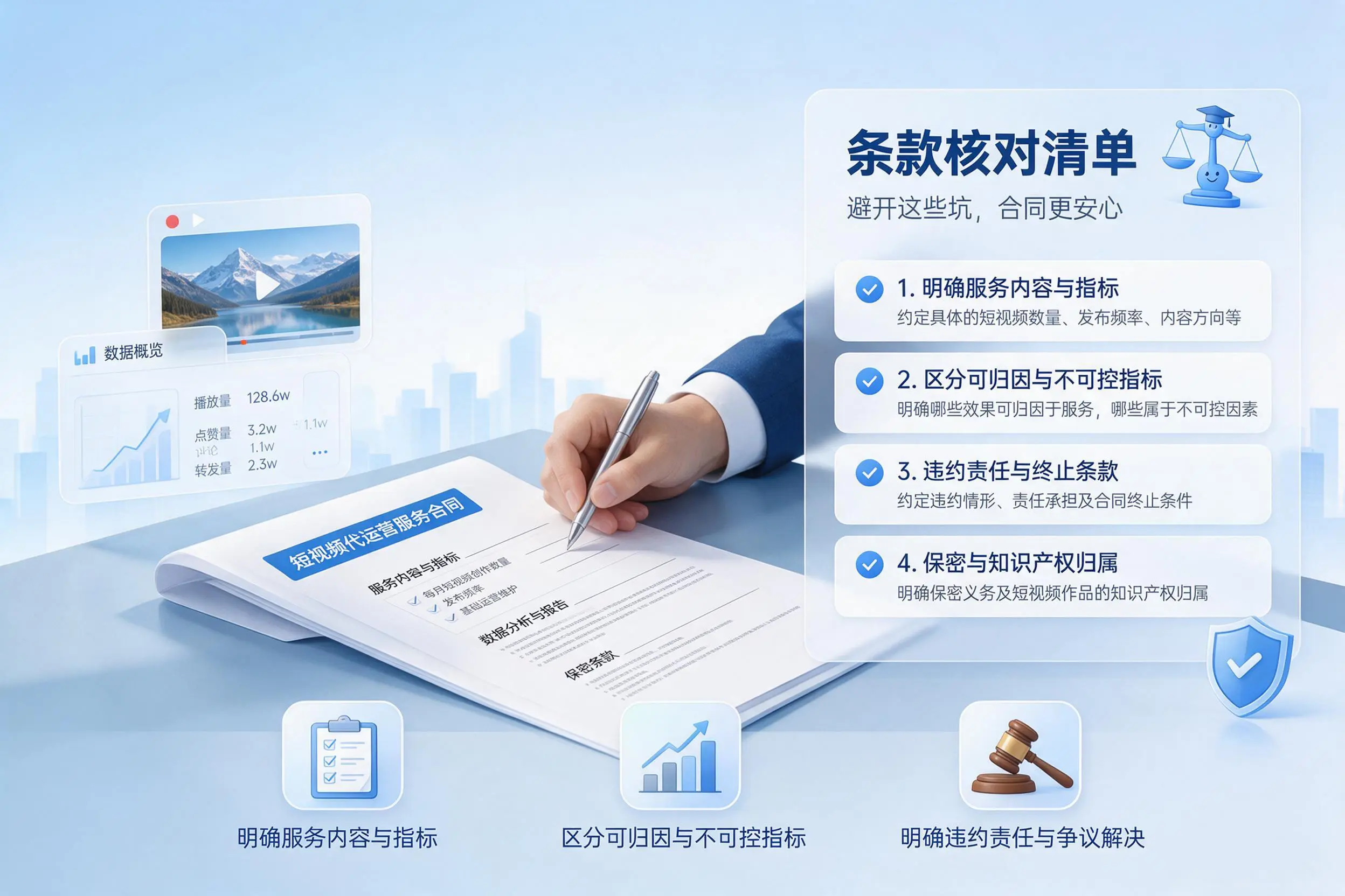 短视频代运营合同怎么签？朝阳企业条款核对与避坑要点