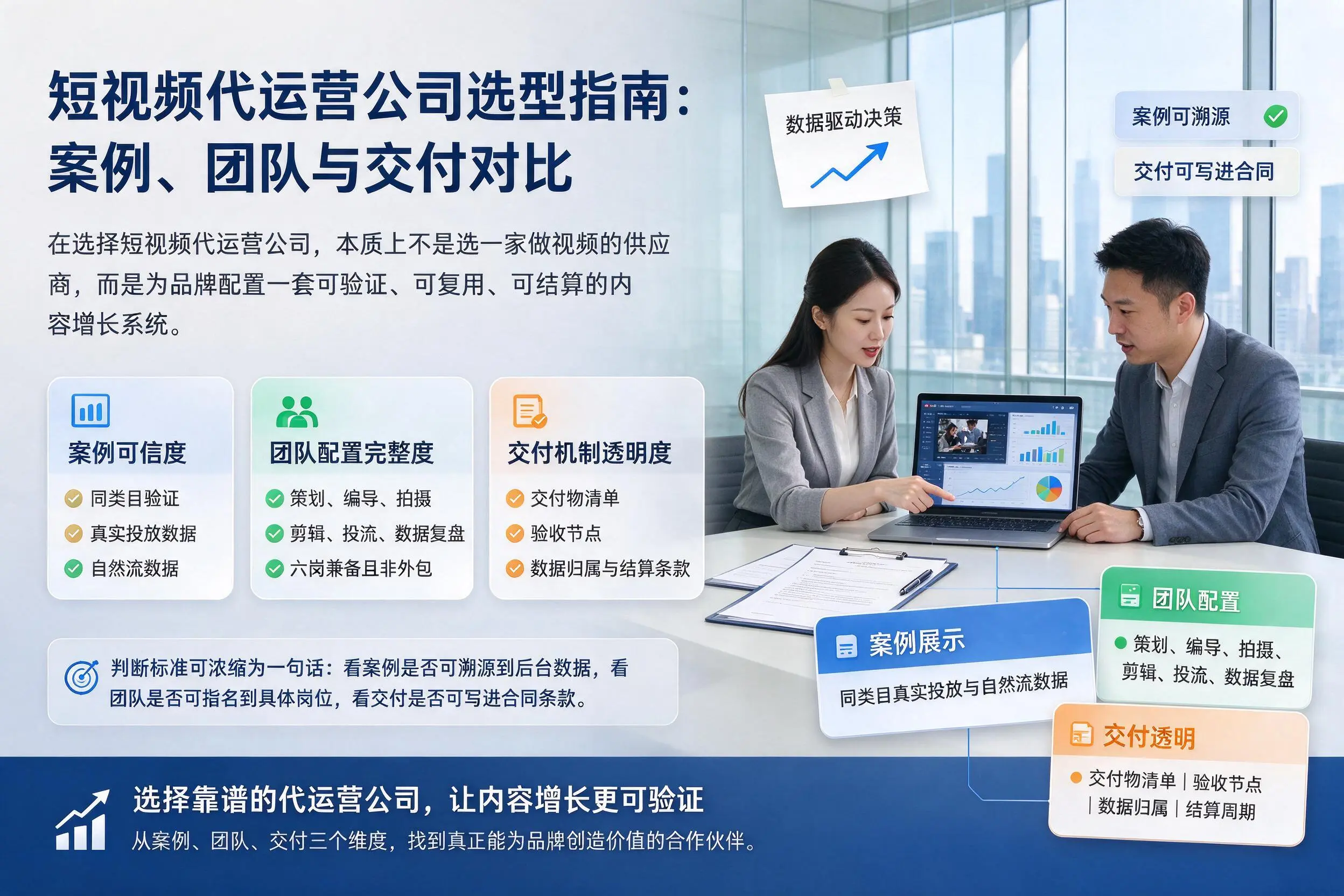 朝阳短视频代运营公司选型指南：案例、团队与交付对比
