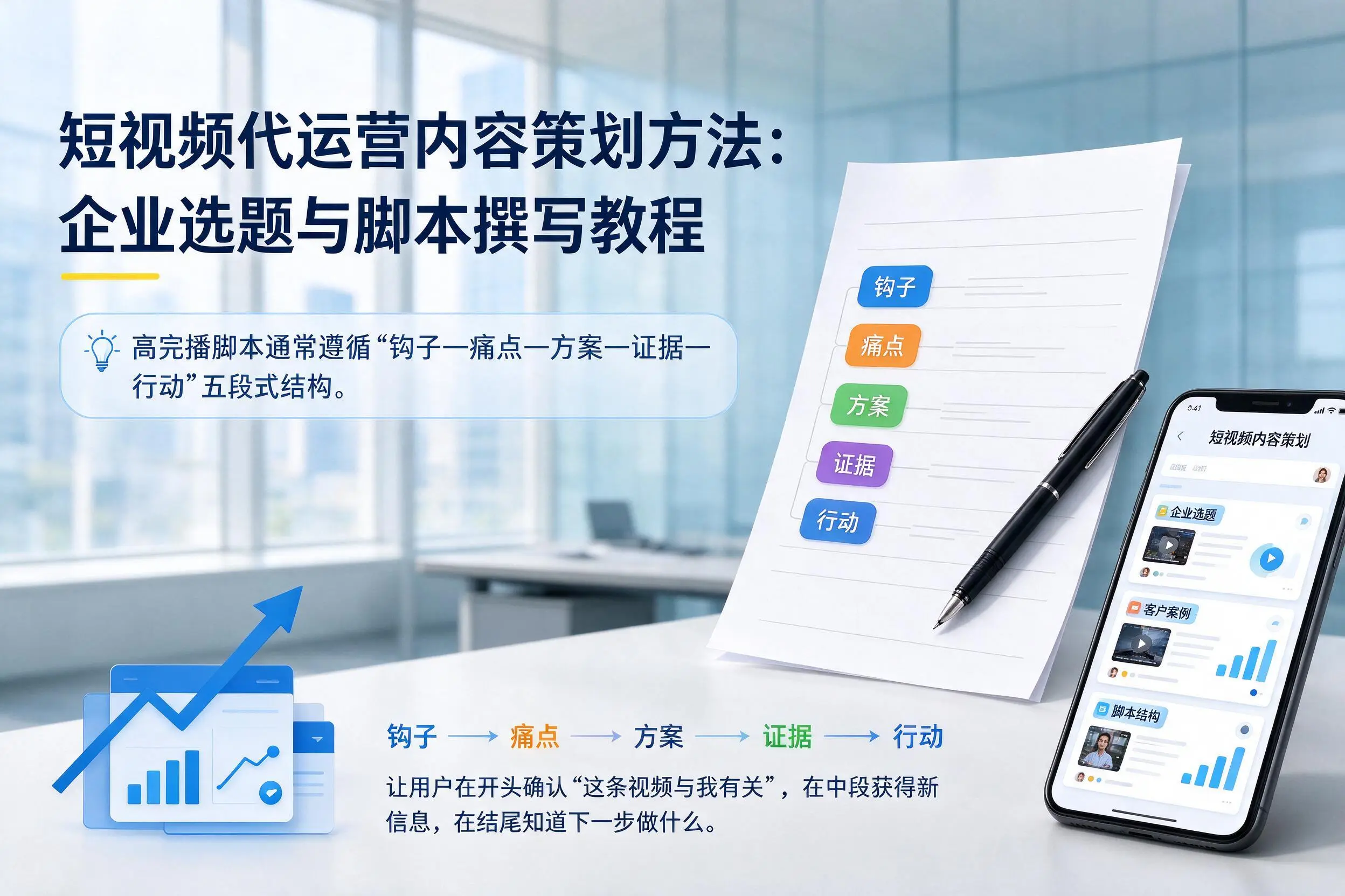 短视频代运营内容策划方法：朝阳企业选题与脚本撰写教程
