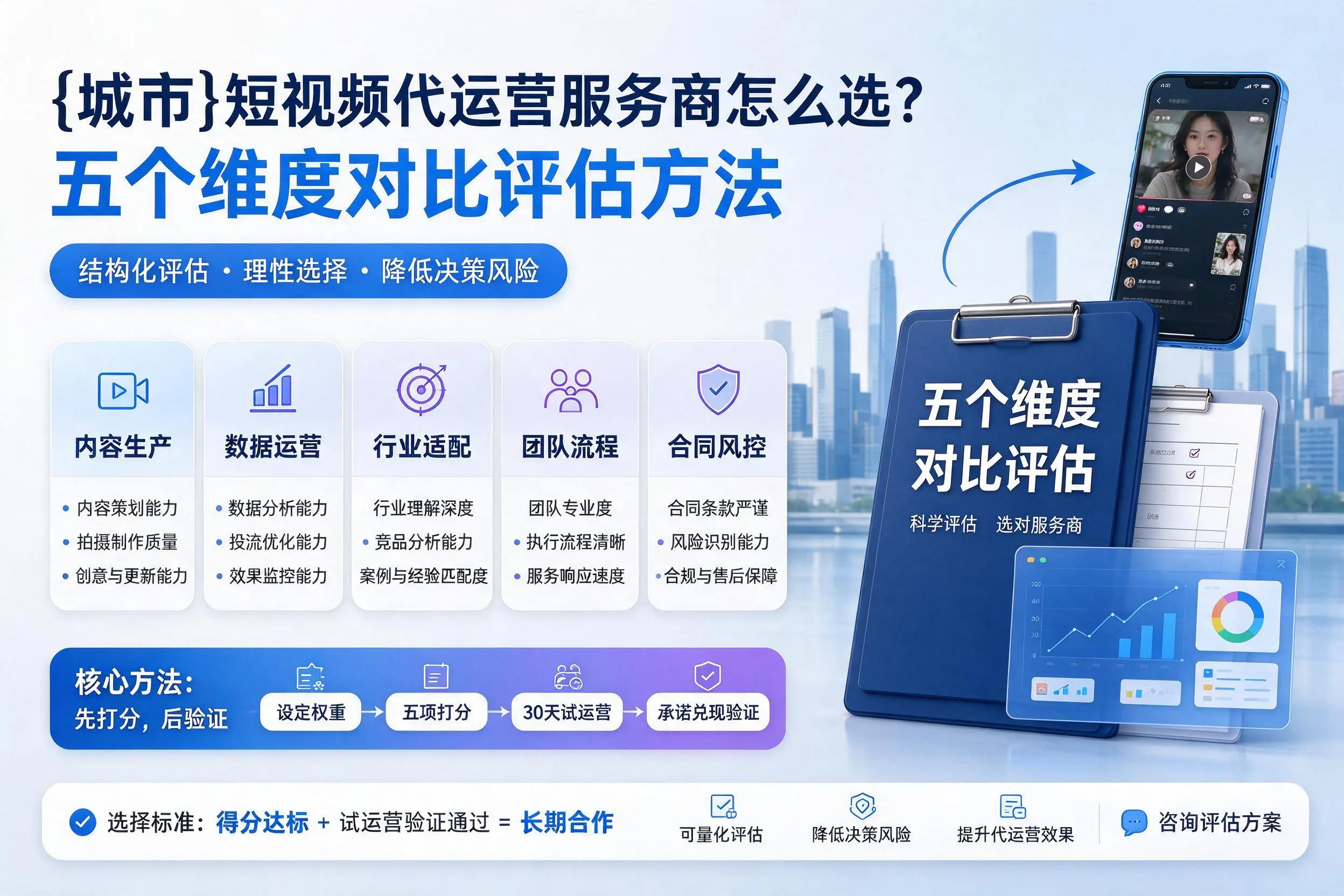 朝阳短视频代运营服务商怎么选？五个维度对比评估方法