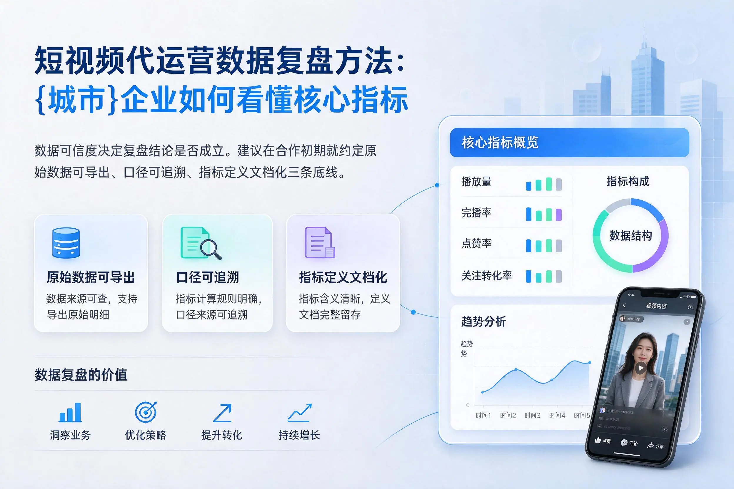 短视频代运营数据复盘方法：朝阳企业如何看懂核心指标
