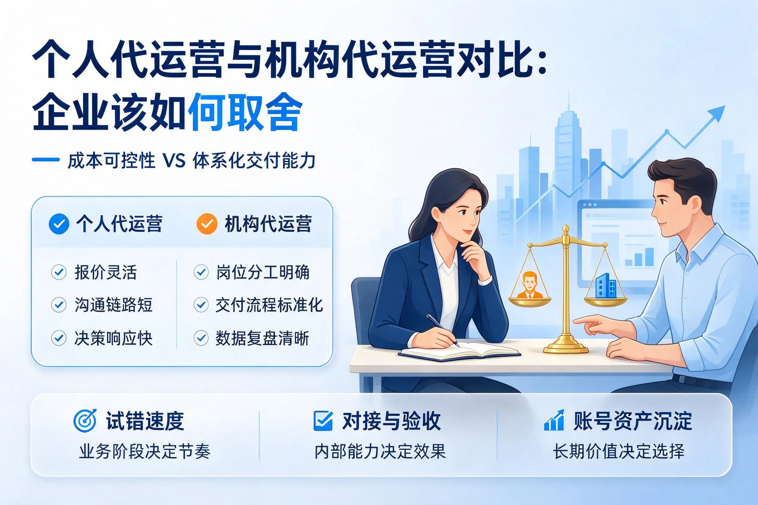 个人代运营与机构代运营对比：朝阳企业该如何取舍