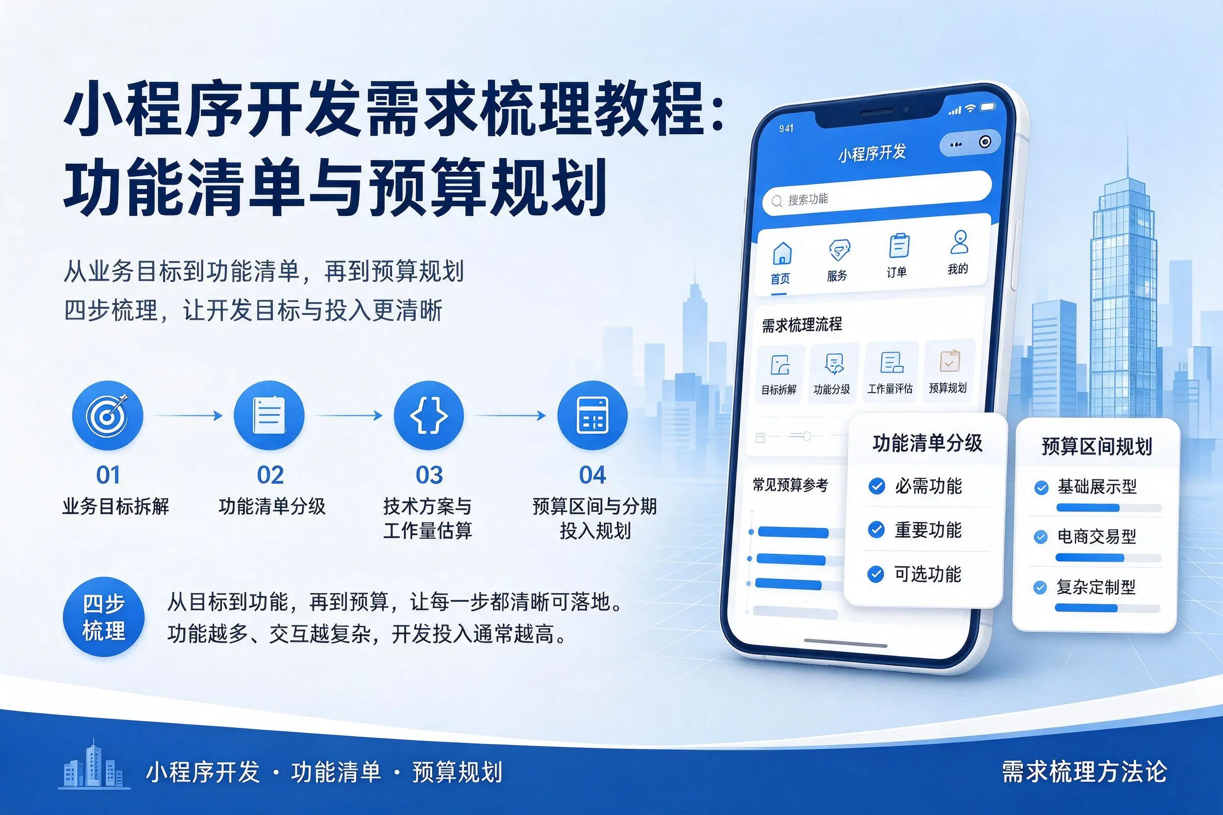 朝阳小程序开发需求梳理教程：功能清单与预算规划