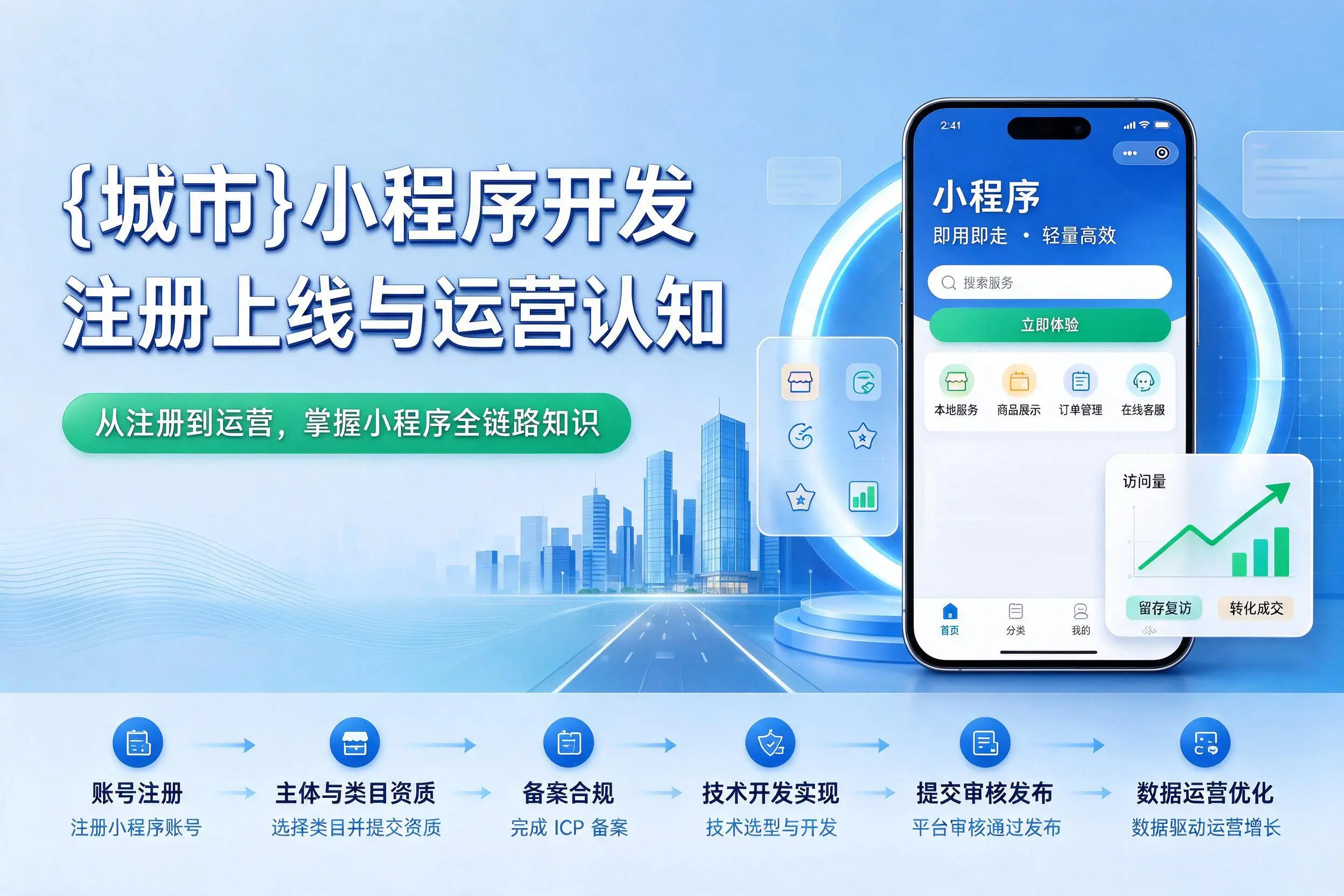 朝阳小程序开发基础知识科普：注册上线与运营认知