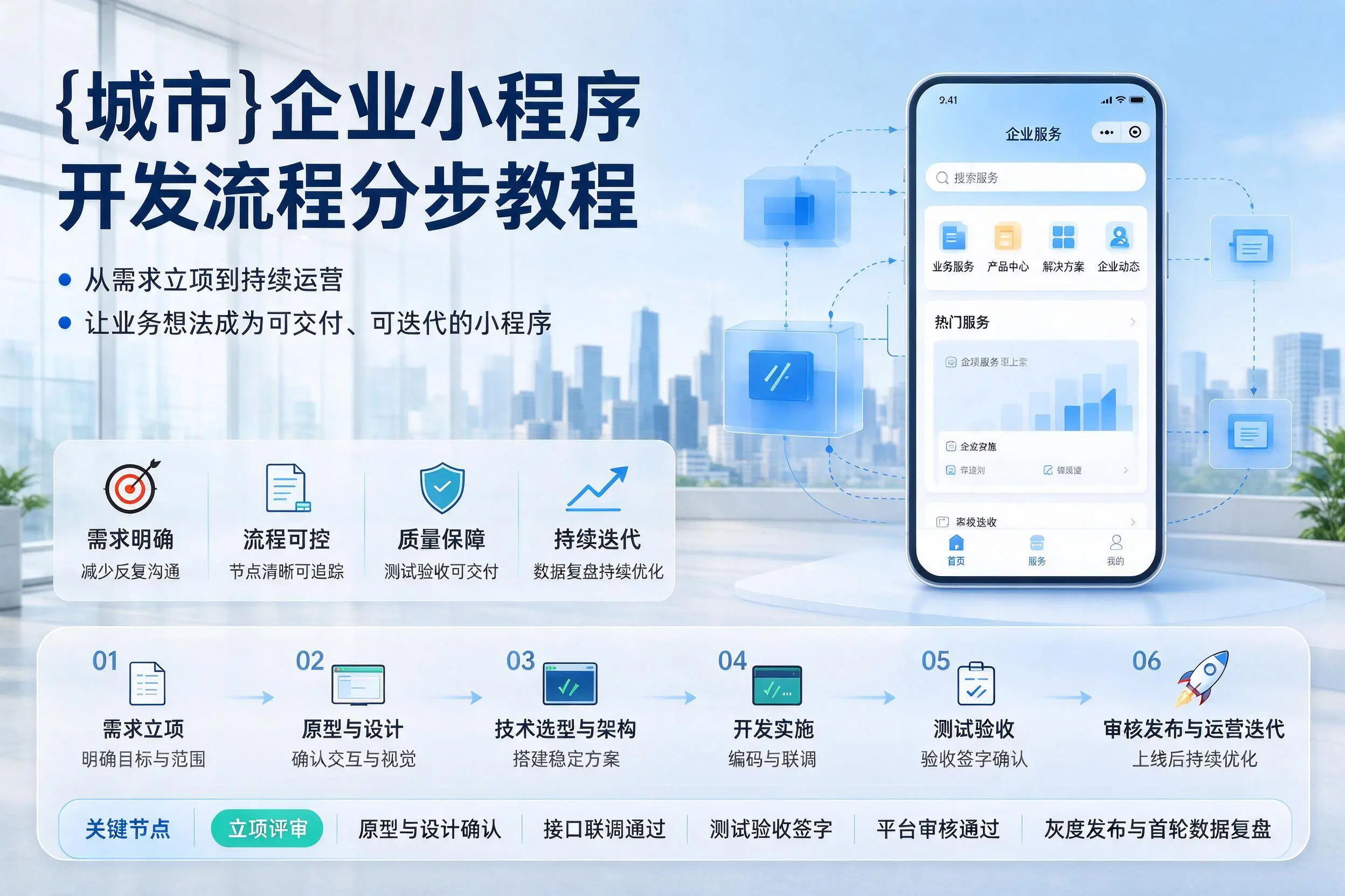 朝阳企业小程序开发流程分步教程与关键节点说明