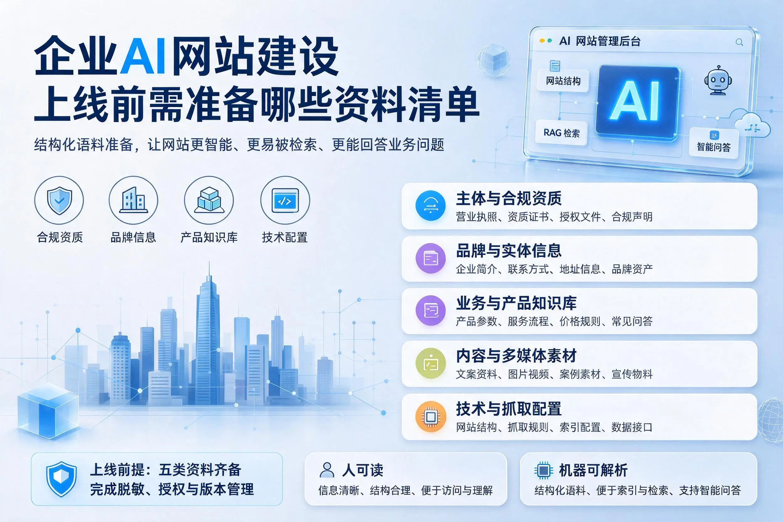 朝阳企业AI网站建设上线前需准备哪些资料清单