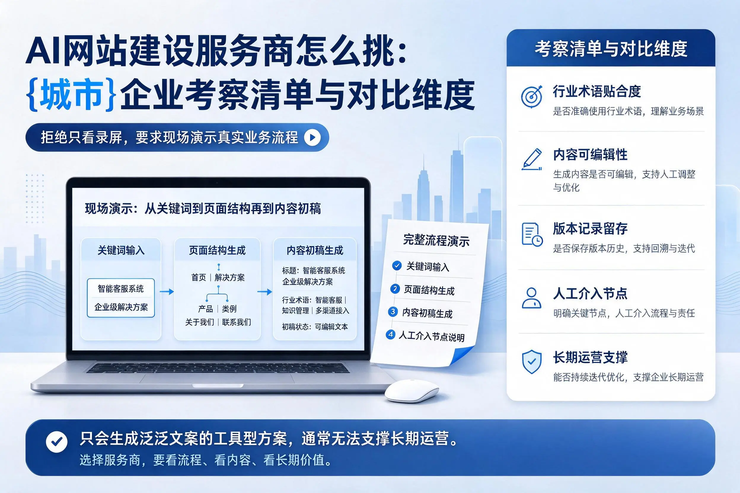 AI网站建设服务商怎么挑：朝阳企业考察清单与对比维度
