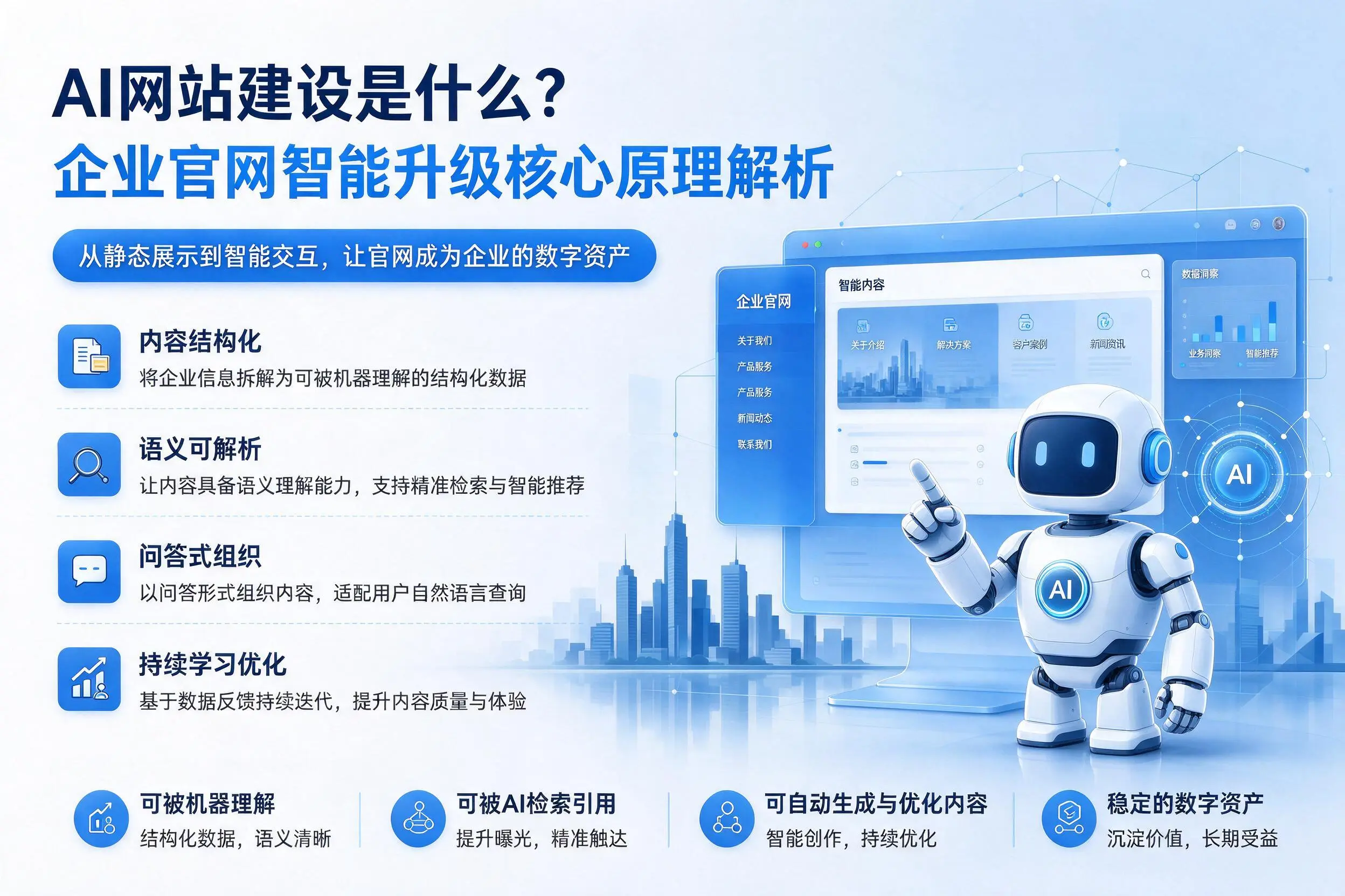 AI网站建设是什么？朝阳企业官网智能升级核心原理解析