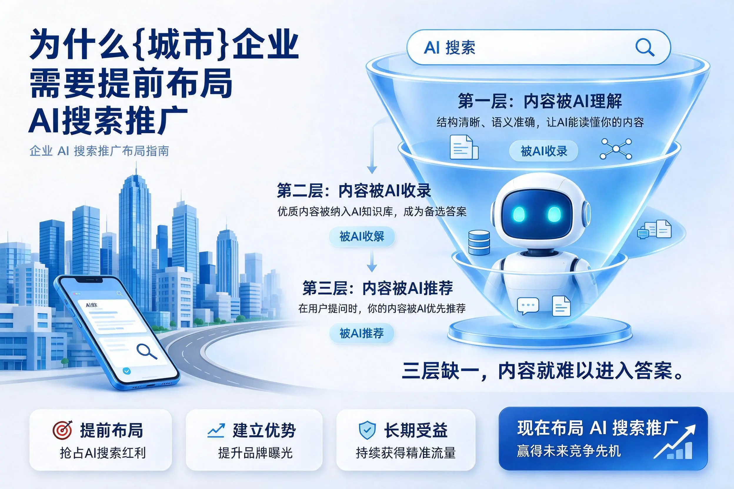 为什么朝阳企业需要提前布局AI搜索推广